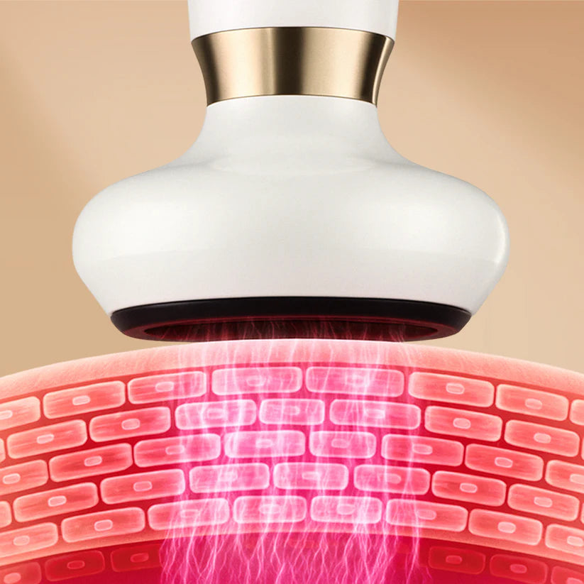 Cupping- Pistool  na 30 dagen gebruik tot wel 75% zichtbaar verbetering.